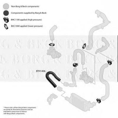 BORG & BECK bth1406 -  Трубка нагнетаемого воздуха